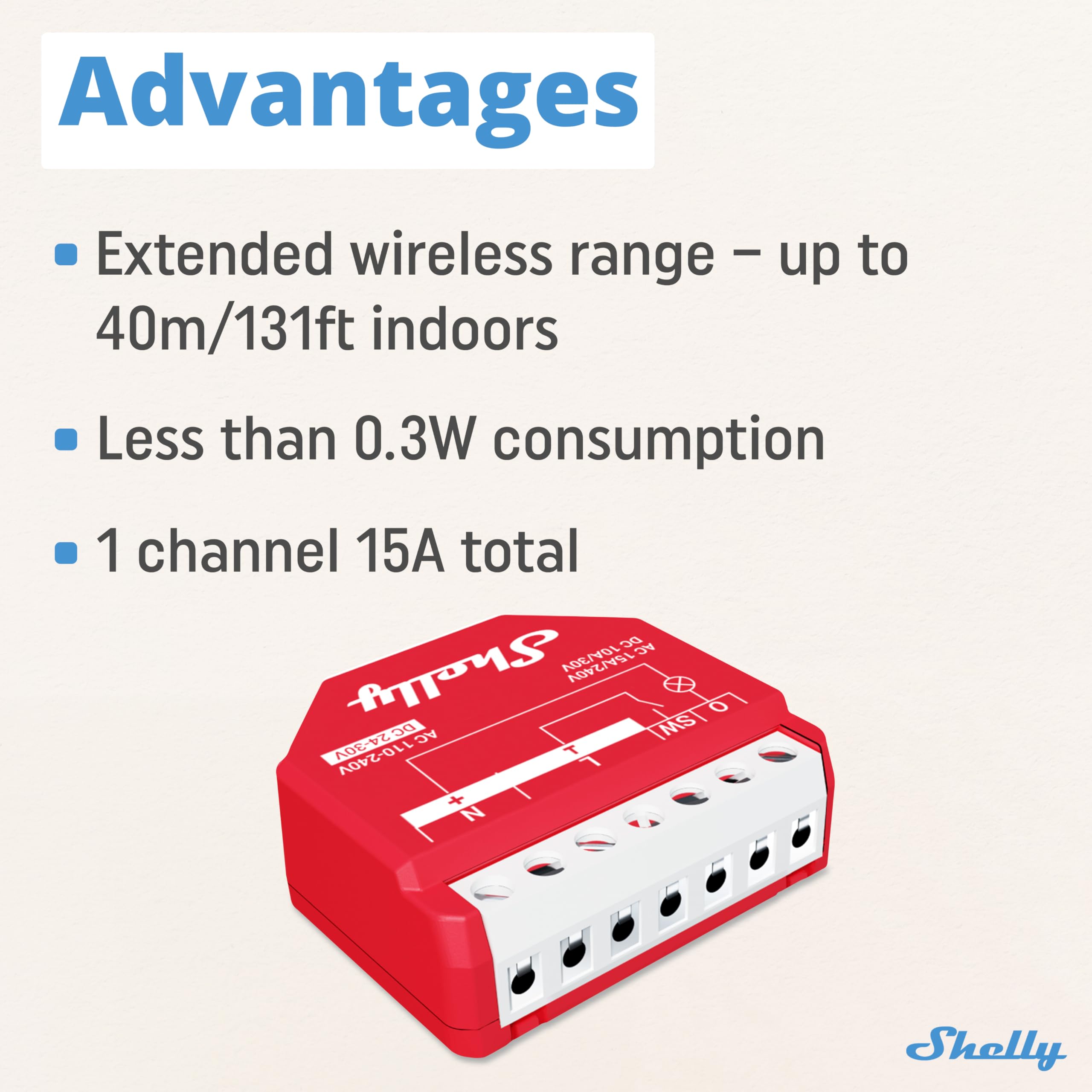 SHELLY★ Shelly Wave 1PM – Shelly USA